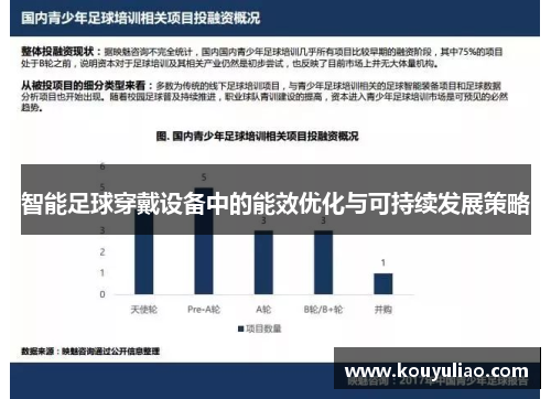 智能足球穿戴设备中的能效优化与可持续发展策略