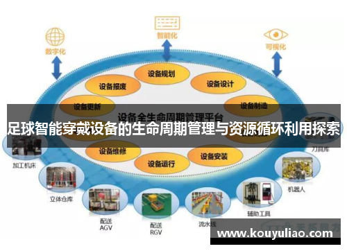 足球智能穿戴设备的生命周期管理与资源循环利用探索